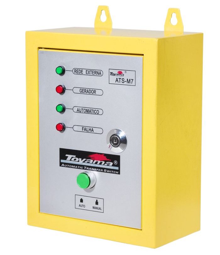 Tablero de transferencia